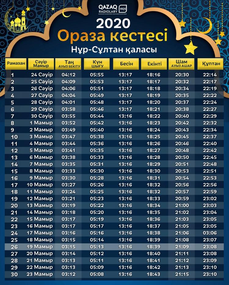 ОРАЗА ЖӘНЕ НАМАЗ КЕСТЕСІ – 2020